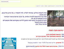 Tablet Screenshot of givol.org